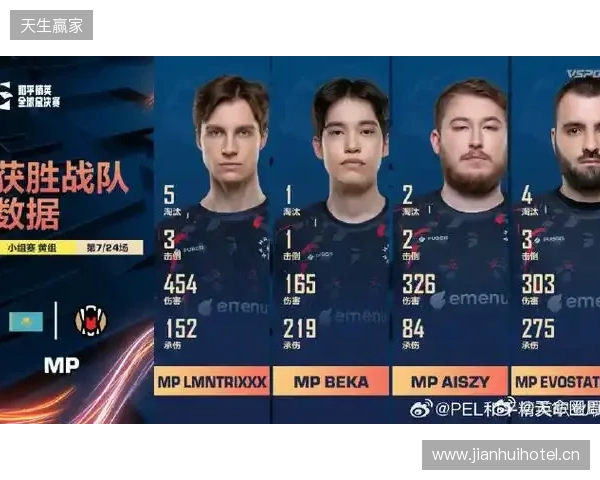 官宣：BC.Game签约ScrunK担任战队分析师