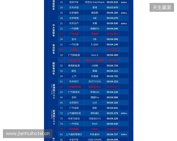 2026 ACLXCS2公开预选赛报名正式开启！三大区域同步开战