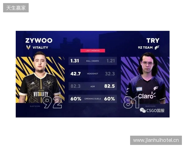 Liquid在DraculaN S6上惨遭淘汰，晋级Major仅一线希望