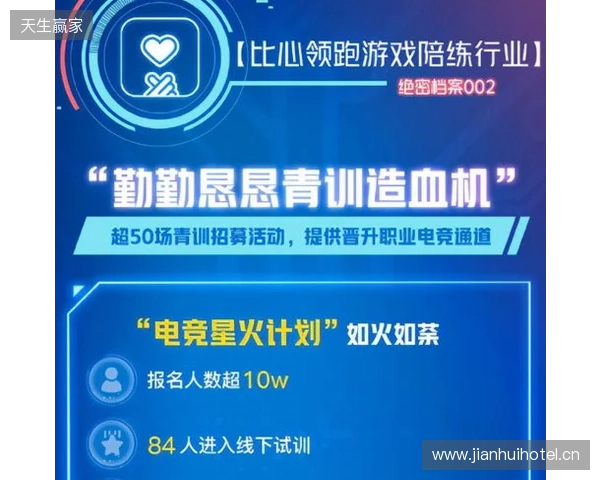 筑牢数字时代就业蓄水池:比心App等电子竞技指导服务企业助推高质量充分就业 筑牢数字时代就业蓄水池:比心App等电子竞技指导服务企业助推高质量充分就业