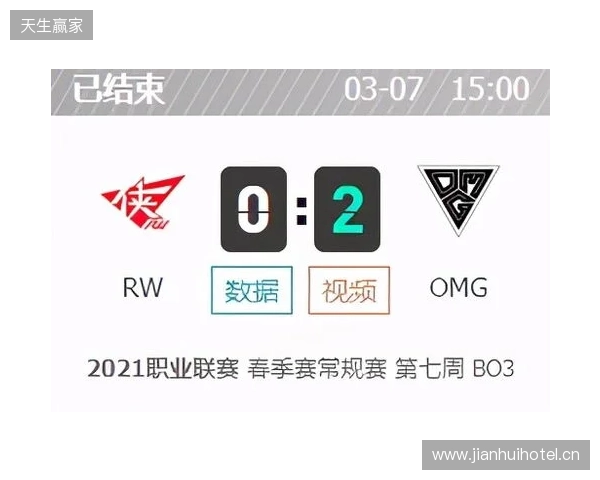 CAC 2026：游刃有余！MOUZ 2-0 MIBR